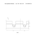 METHOD FOR DOPING A SELECTED PORTION OF A DEVICE diagram and image