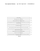 METHOD FOR DOPING A SELECTED PORTION OF A DEVICE diagram and image