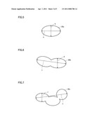 AQUEOUS DISPERSION FOR CHEMICAL MECHANICAL POLISHING AND CHEMICAL MECHANICAL POLISHING METHOD diagram and image