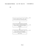 POST-PLANARIZATION DENSIFICATION diagram and image