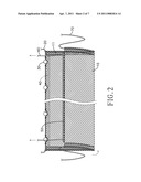 RECOVERY NET diagram and image