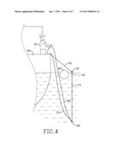 RECOVERY NET diagram and image