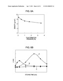 METHOD FOR PRODUCING ELECTRON-EMITTING DEVICE diagram and image