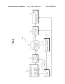 WIRELESS POWER TRANSMISSION/RECEPTION APPARATUS AND METHOD HAVING COMMUNICATION FUNCTION diagram and image