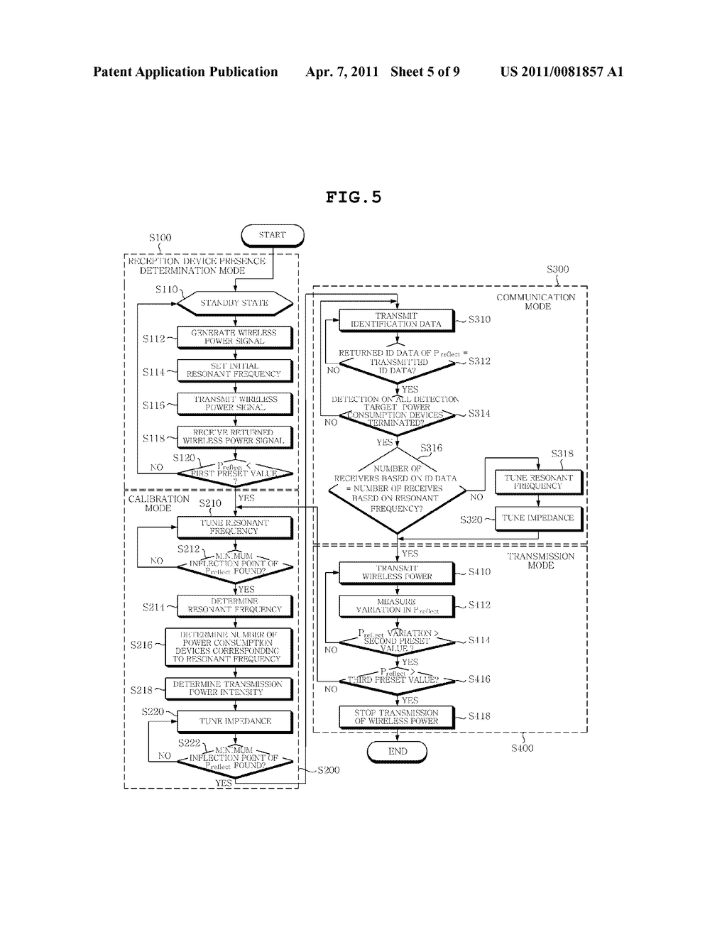 WIRELESS POWER TRANSMISSION/RECEPTION APPARATUS AND METHOD HAVING COMMUNICATION FUNCTION - diagram, schematic, and image 06