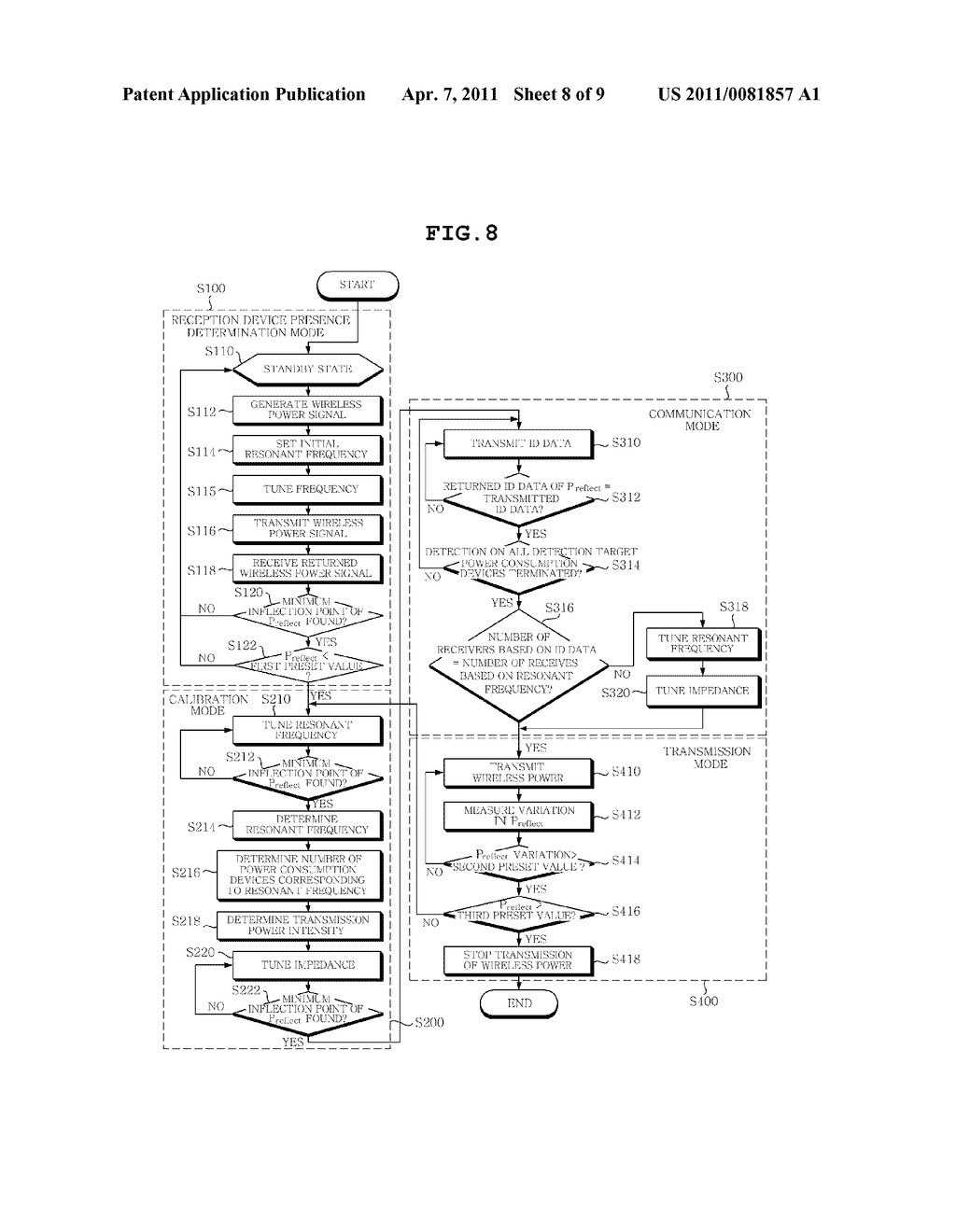 WIRELESS POWER TRANSMISSION/RECEPTION APPARATUS AND METHOD HAVING COMMUNICATION FUNCTION - diagram, schematic, and image 09