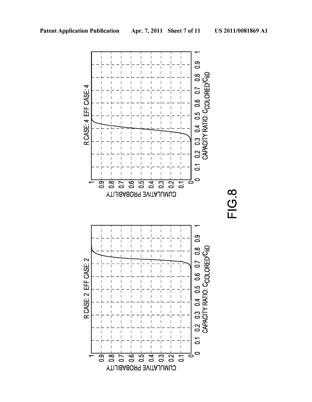 APPARATUS AND METHOD FOR DETERMINING MULTI-ANTENNA RADIATED PERFORMANCE OF WIRELESS DEVICES - diagram, schematic, and image 08