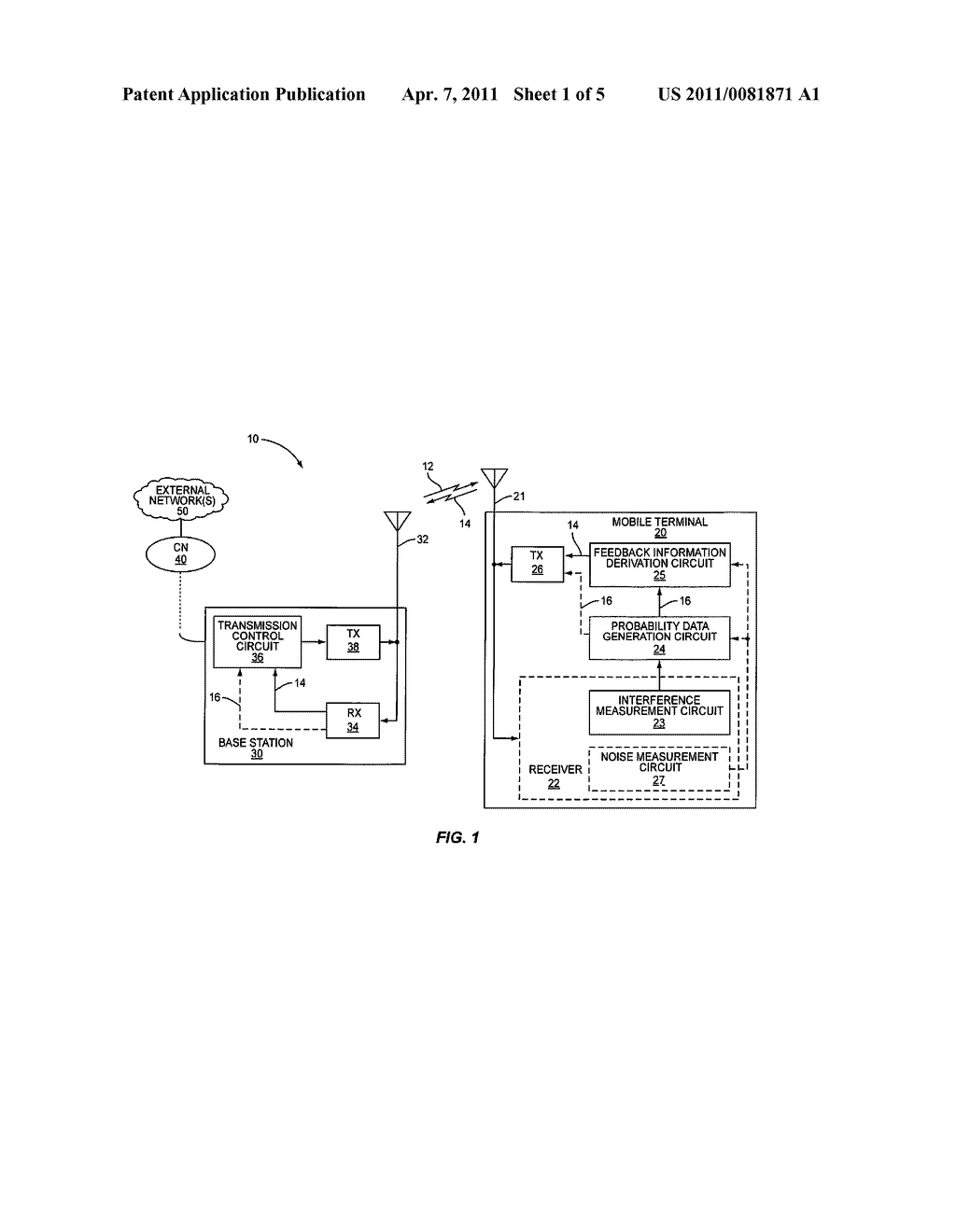 CHANNEL-DEPENDENT SCHEDULING AND LINK ADAPTATION - diagram, schematic, and image 02