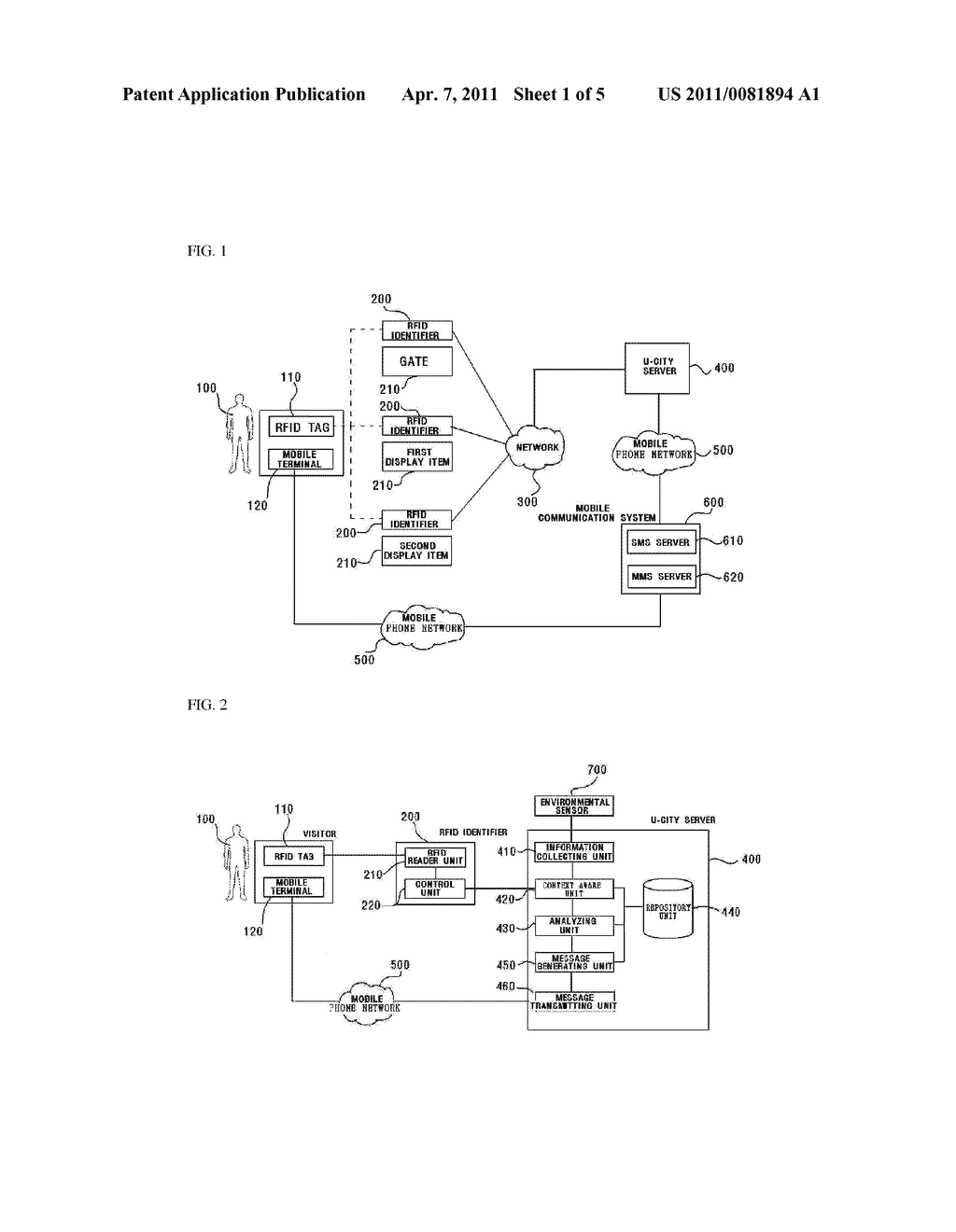 SYSTEM AND METHOD FOR PROVIDING UBIQUITOUS SERVICE USING MOBILE TERMINAL EQUIPMENT - diagram, schematic, and image 02