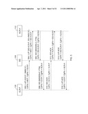 METHOD AND SYSTEM FOR PROVIDING MOBILE COMMUNICATION CORRESPONDING TO MULTIPLE MSISDNs ASSOCIATED WITH A SINGLE IMSI diagram and image