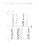 METHOD AND SYSTEM FOR PROVIDING MOBILE COMMUNICATION CORRESPONDING TO MULTIPLE MSISDNs ASSOCIATED WITH A SINGLE IMSI diagram and image