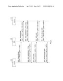 METHOD AND SYSTEM FOR PROVIDING MOBILE COMMUNICATION CORRESPONDING TO MULTIPLE MSISDNs ASSOCIATED WITH A SINGLE IMSI diagram and image