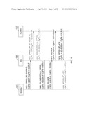 METHOD AND SYSTEM FOR PROVIDING MOBILE COMMUNICATION CORRESPONDING TO MULTIPLE MSISDNs ASSOCIATED WITH A SINGLE IMSI diagram and image