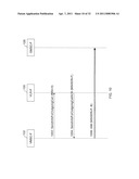 METHOD AND SYSTEM FOR PROVIDING MOBILE COMMUNICATION CORRESPONDING TO MULTIPLE MSISDNs ASSOCIATED WITH A SINGLE IMSI diagram and image