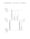 METHOD AND SYSTEM FOR PROVIDING MOBILE COMMUNICATION CORRESPONDING TO MULTIPLE MSISDNs ASSOCIATED WITH A SINGLE IMSI diagram and image