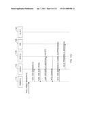 METHOD AND SYSTEM FOR PROVIDING MOBILE COMMUNICATION CORRESPONDING TO MULTIPLE MSISDNs ASSOCIATED WITH A SINGLE IMSI diagram and image