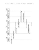 METHOD AND SYSTEM FOR PROVIDING MOBILE COMMUNICATION CORRESPONDING TO MULTIPLE MSISDNs ASSOCIATED WITH A SINGLE IMSI diagram and image