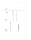 METHOD AND SYSTEM FOR PROVIDING MOBILE COMMUNICATION CORRESPONDING TO MULTIPLE MSISDNs ASSOCIATED WITH A SINGLE IMSI diagram and image