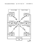 AUTONOMOUS MUTING INDICATION TO ENABLE IMPROVED TIME DIFFERENCE OF ARRIVAL MEASUREMENTS diagram and image