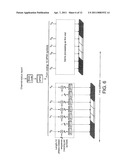 PUCCH Resource Allocation for Carrier Aggregation in LTE-Advanced diagram and image