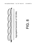 PUCCH Resource Allocation for Carrier Aggregation in LTE-Advanced diagram and image