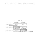 APPARATUS AND METHOD FOR TRANSMITTING/RECEIVING SIGNAL IN WIRELESS COMMUNICATION SYSTEM diagram and image