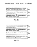 Methods and Arrangements For Uplink Multicarrier Power Control in a Wireless Communications System diagram and image