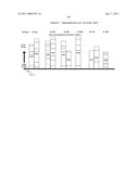 Enhanced parimutuel wagering diagram and image