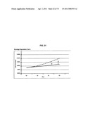 Enhanced parimutuel wagering diagram and image