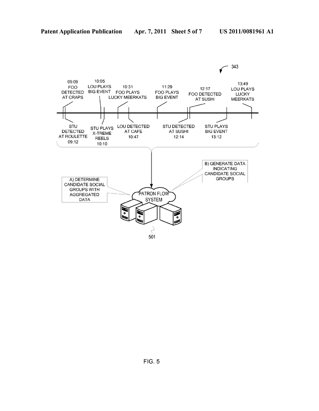 VISUALIZING WAGERING GAME ESTABLISHMENT PATRON FLOW - diagram, schematic, and image 06