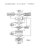 METHOD AND SYSTEM FOR IMPLEMENTING MYSTERY BONUS IN PLACE OF BASE GAME RESULTS ON GAMING MACHINE diagram and image