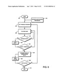 METHOD AND SYSTEM FOR IMPLEMENTING MYSTERY BONUS IN PLACE OF BASE GAME RESULTS ON GAMING MACHINE diagram and image