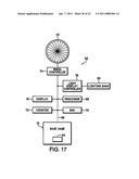 METHOD AND SYSTEM FOR IMPLEMENTING MYSTERY BONUS IN PLACE OF BASE GAME RESULTS ON GAMING MACHINE diagram and image