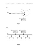 Methods, Apparatus, and Systems to Identify Address Position of Golf Club Heads diagram and image