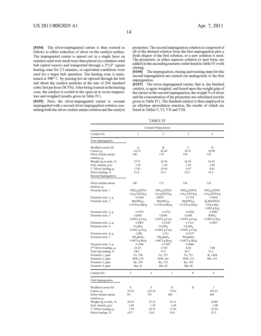  ALUMINA CARRIERS AND SILVER-BASED CATALYSTS FOR THE PRODUCTION OF ALKYLENE OXIDES - diagram, schematic, and image 15