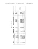 CYSTIC FIBROSIS TRANSMEMBRANE CONDUCTANCE REGULATOR GENE MUTATIONS diagram and image