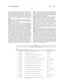 CYSTIC FIBROSIS TRANSMEMBRANE CONDUCTANCE REGULATOR GENE MUTATIONS diagram and image