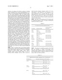 CYSTIC FIBROSIS TRANSMEMBRANE CONDUCTANCE REGULATOR GENE MUTATIONS diagram and image