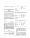 Fire Resistant Lubricating Grease Composition diagram and image