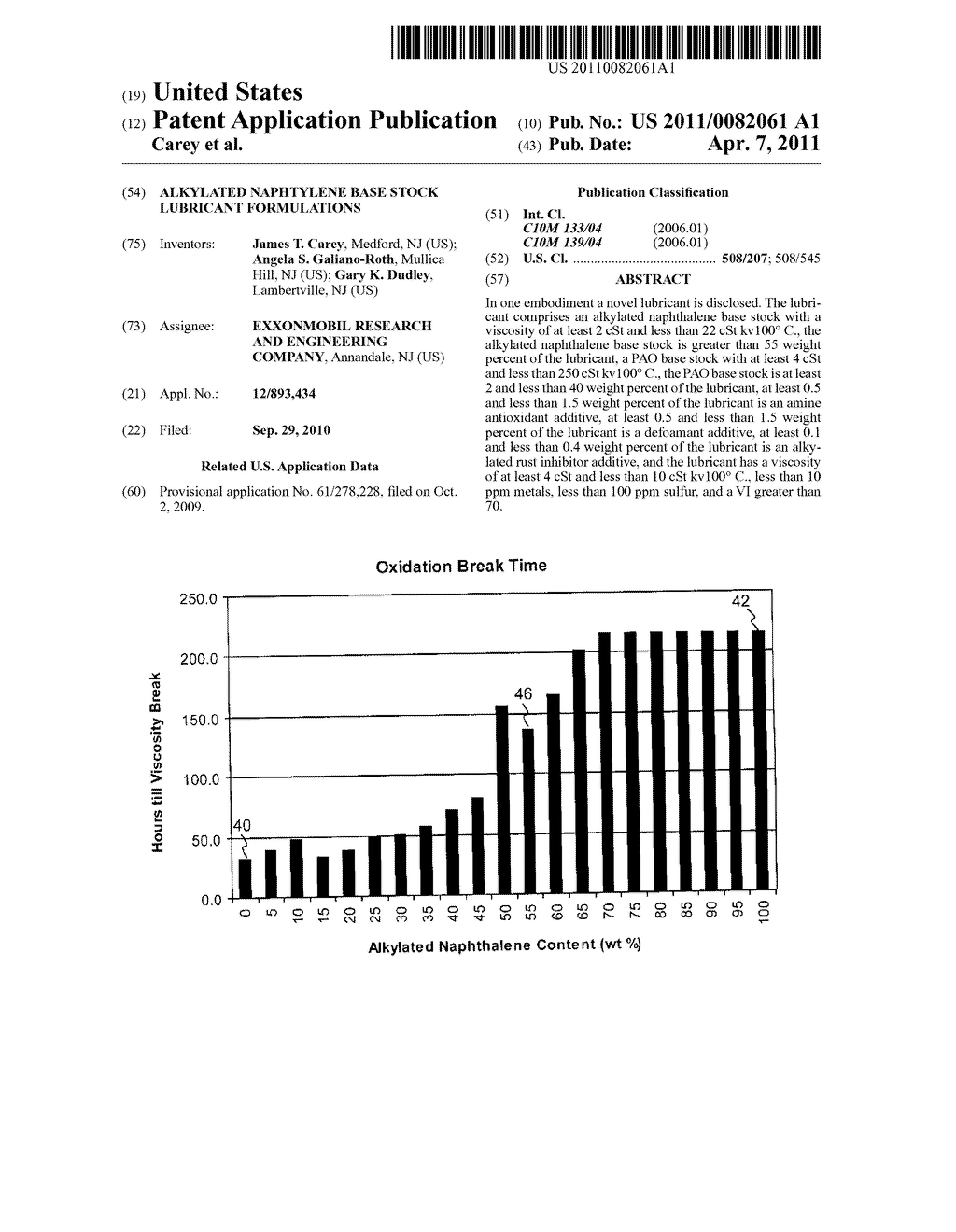 ALKYLATED NAPHTYLENE BASE STOCK LUBRICANT FORMULATIONS - diagram, schematic, and image 01