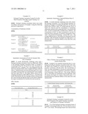 METHOD OF MAKING A CLEANING SOLUTION FROM HYDROGEL CLEANING CONCENTRATE AND PACKAGED CLEANING CONCENTRATE diagram and image