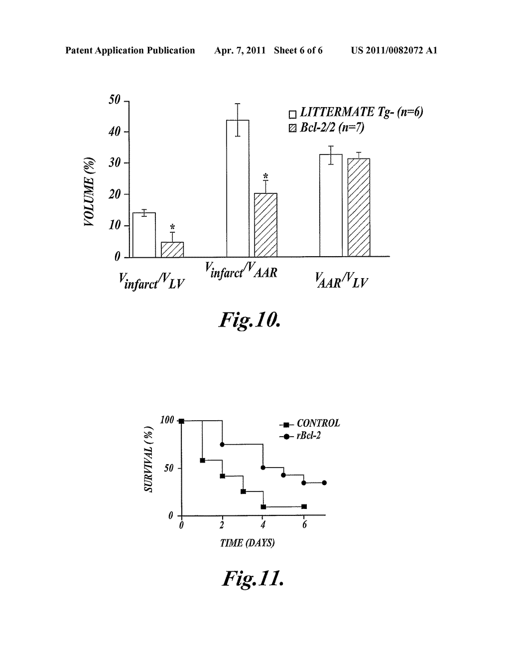 Methods of Inhibiting Cell Death or Inflammation in a Mammal - diagram, schematic, and image 07