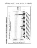 Modified Cpn10 and PRR signalling diagram and image