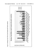 Modified Cpn10 and PRR signalling diagram and image