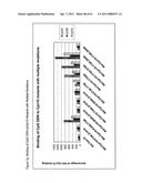 Modified Cpn10 and PRR signalling diagram and image