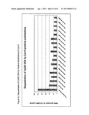 Modified Cpn10 and PRR signalling diagram and image