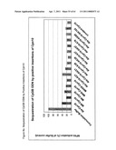 Modified Cpn10 and PRR signalling diagram and image