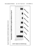 Modified Cpn10 and PRR signalling diagram and image