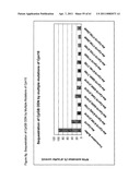 Modified Cpn10 and PRR signalling diagram and image