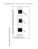 Modified Cpn10 and PRR signalling diagram and image